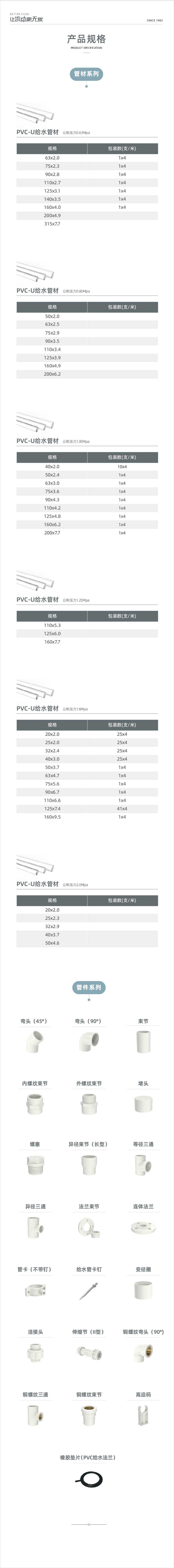 PVC-U給水系列-02.jpg