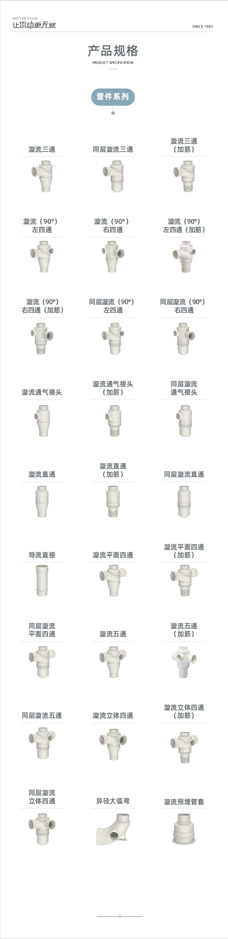 PVC-U漩流降噪單立管系列-02.jpg