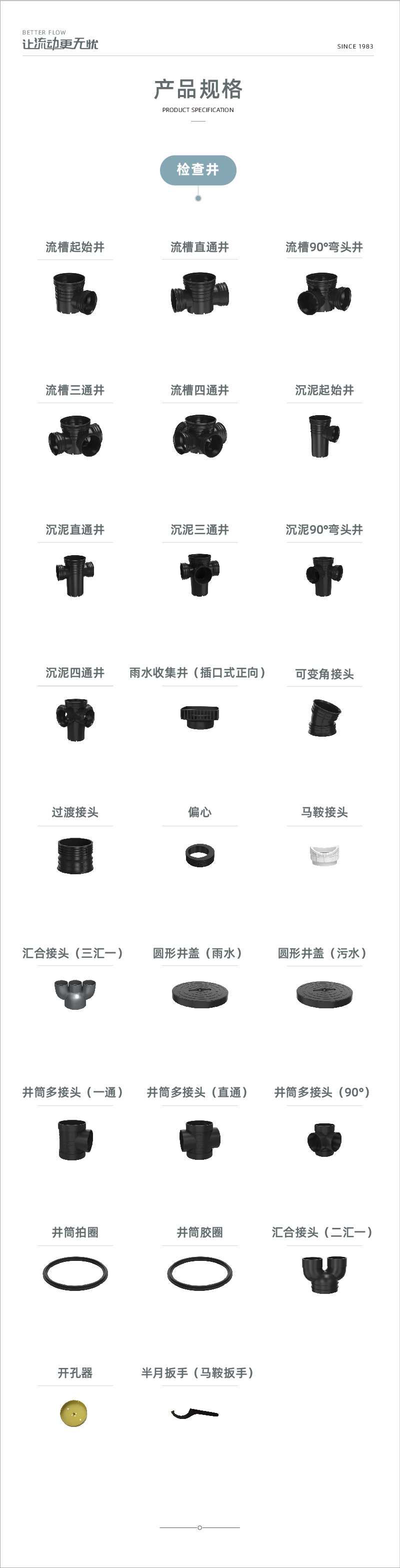 建築小區用塑料檢查井系列1-02.jpg