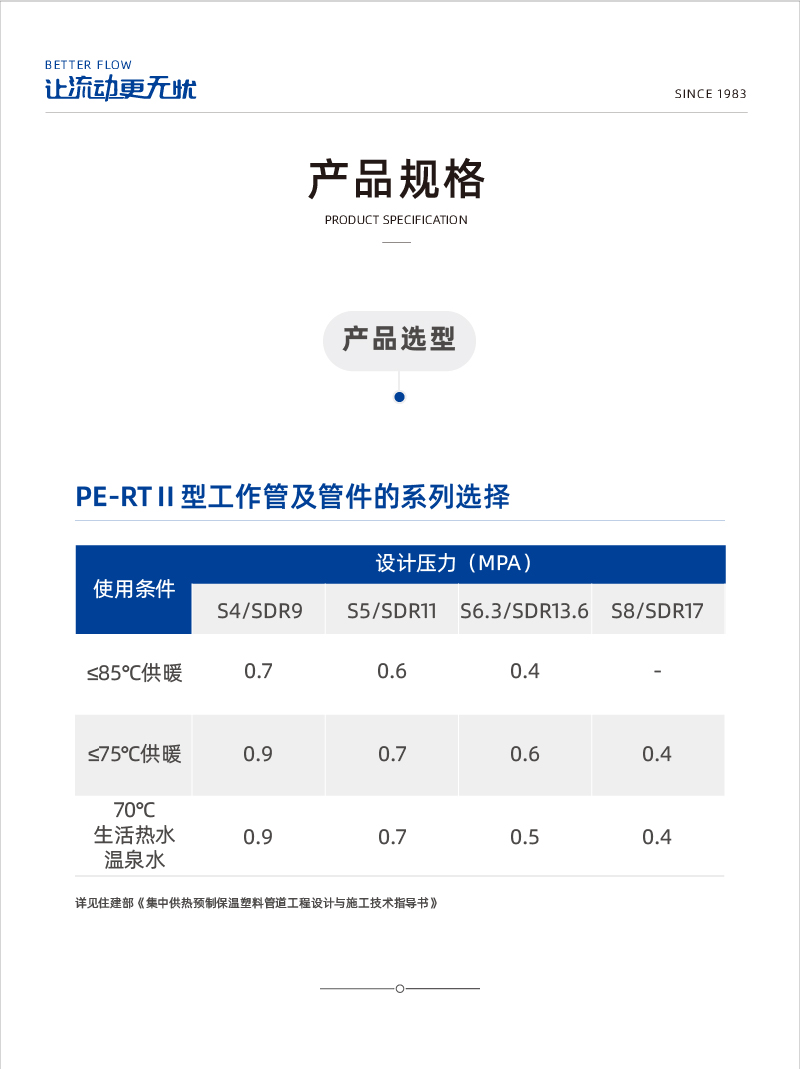 預制直埋保溫複合塑料管_1-02.jpg