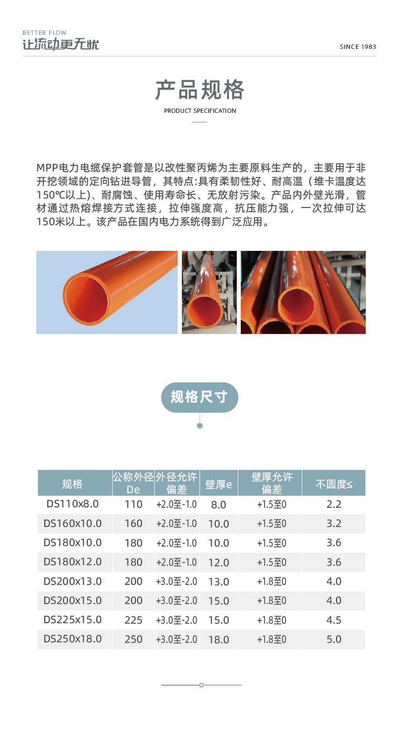 MPP電纜管-02.jpg