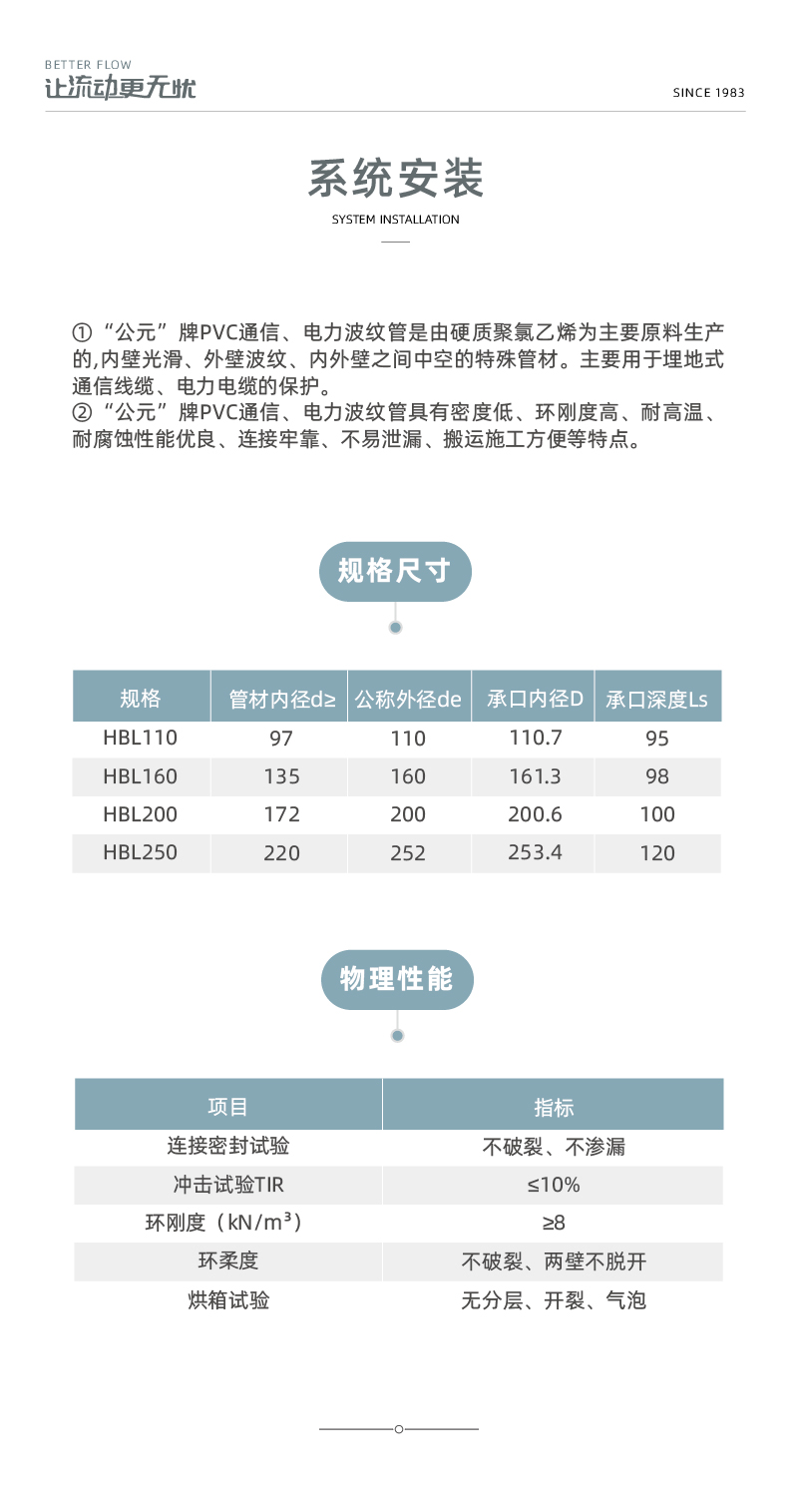 PVC電力波紋管-02.jpg